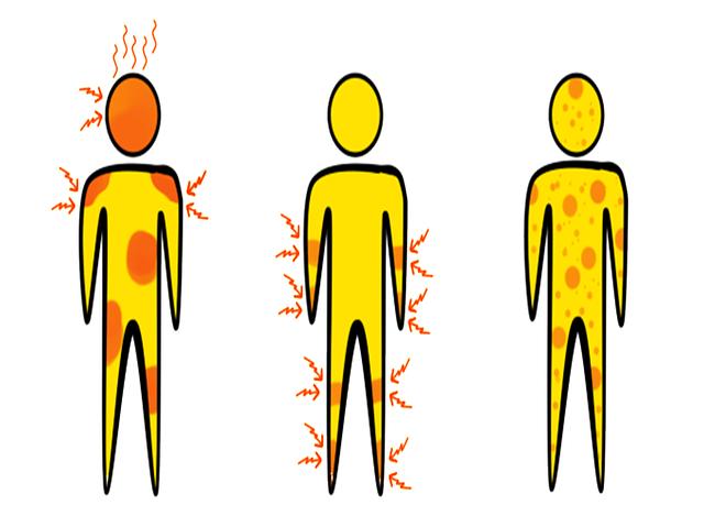 Alergie na Lepek: Příznaky a Jak Je Rozpoznat